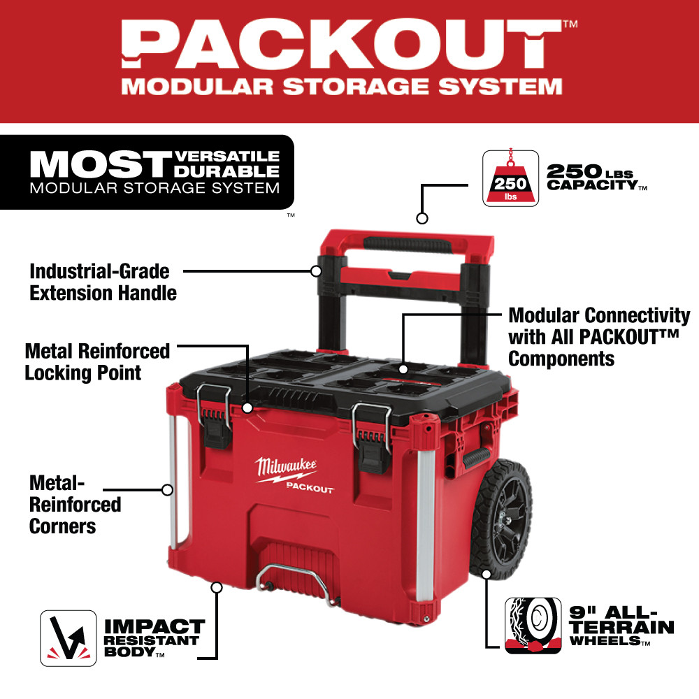 Milwaukee PACKOUT Tool Box from Columbia Safety